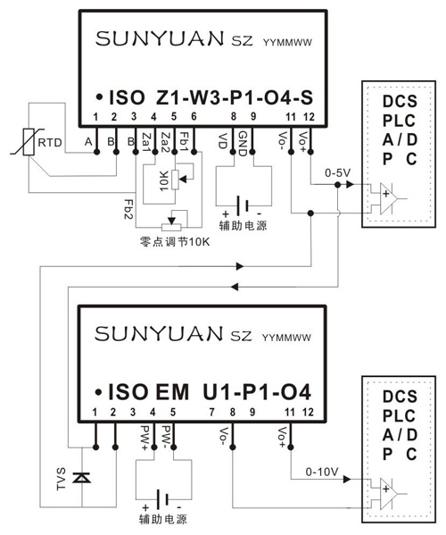 熱電阻信號隔離變送器SIP封裝應(yīng)用