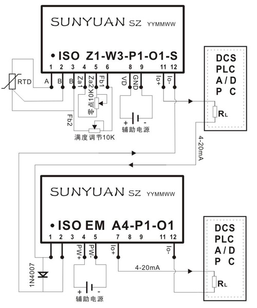 熱電阻信號隔離變送器SIP封裝應(yīng)用