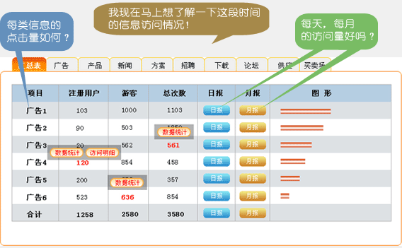 ���w�L���y(t��ng)Ӌ(j��)