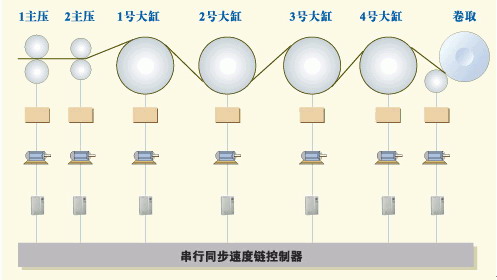 按此在新窗口瀏覽圖片