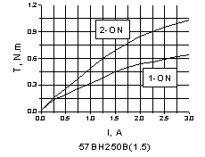 按此在新窗口瀏覽圖片