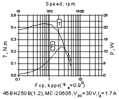 按此在新窗口瀏覽圖片