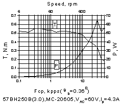 按此在新窗口瀏覽圖片