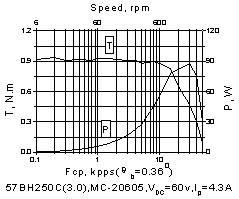 按此在新窗口瀏覽圖片