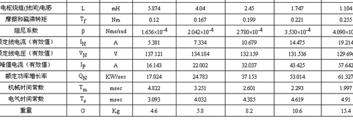 按此在新窗口瀏覽圖片