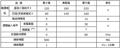 按此在新窗口瀏覽圖片