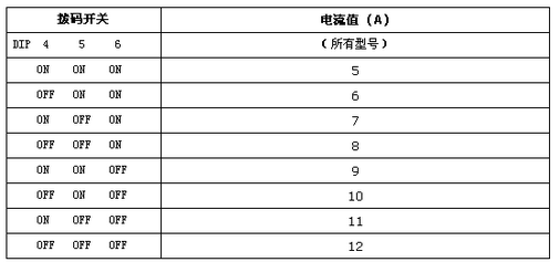 按此在新窗口瀏覽圖片