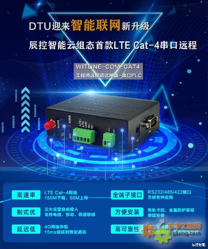 WITLINE-COM-CAT4 �ƽM�B(t��i)�����h��ģ�K